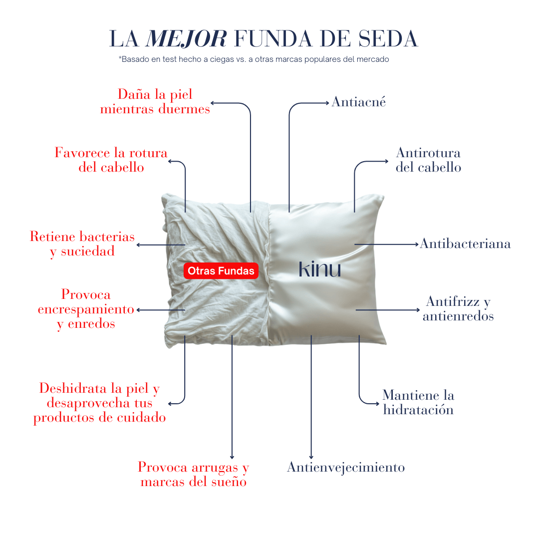 Funda de Almohada de Seda - KINU